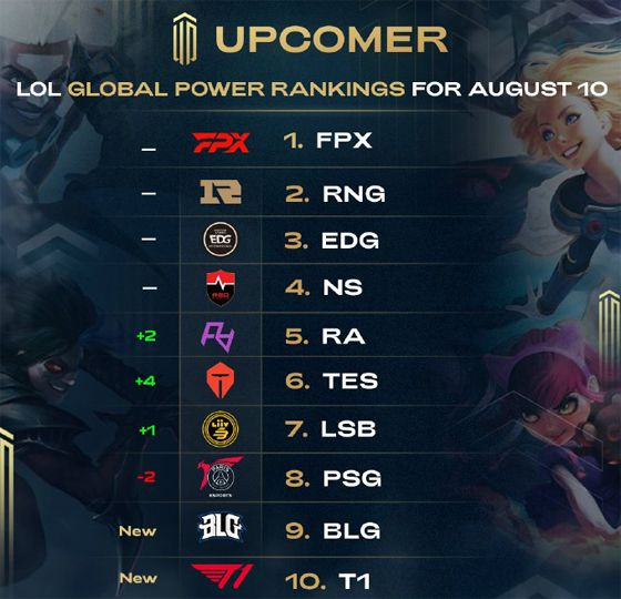 团队合作与 团队合作与