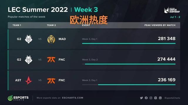 中不偏离轨 中不偏离轨