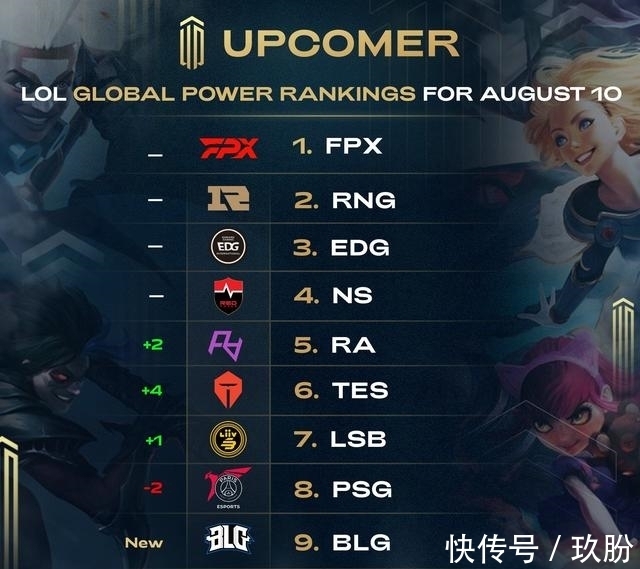 高位逼抢 高位逼抢