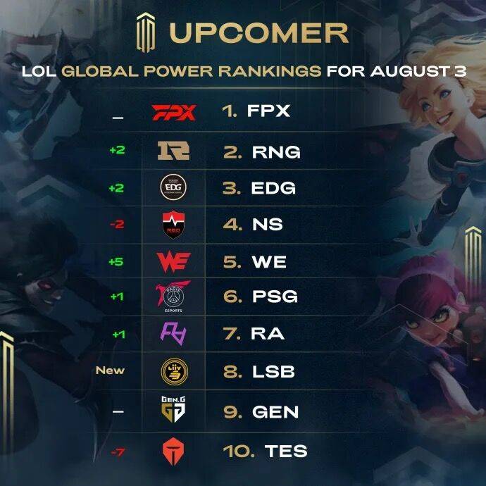 对位优势 对位优势